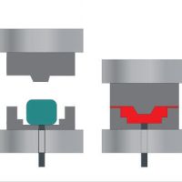 Custom mold design, engineering support, and rapid prototyping